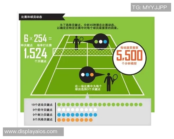 广州网球队整体压制打法深度分析与战术解读